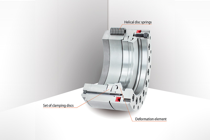 Clamping coupling for the fixing of driven rotary/swivel tables Clamping Clutch